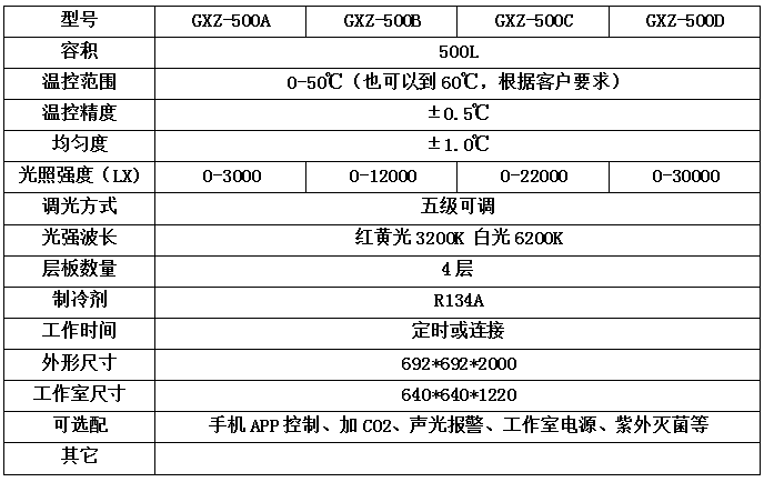 1596422182503534.png 微信图片_20200803103547.png
