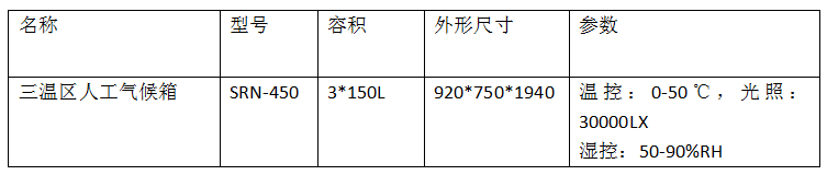 1617254587586136.png