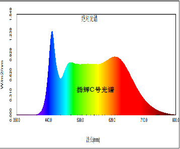 1669174930406123.png